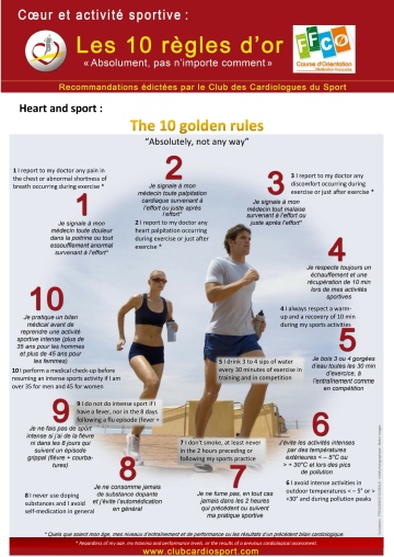 10reglesd'or(FRAnglais).pdf